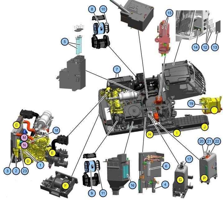Filters for drill rigs